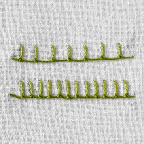 Antwerp edging stitch