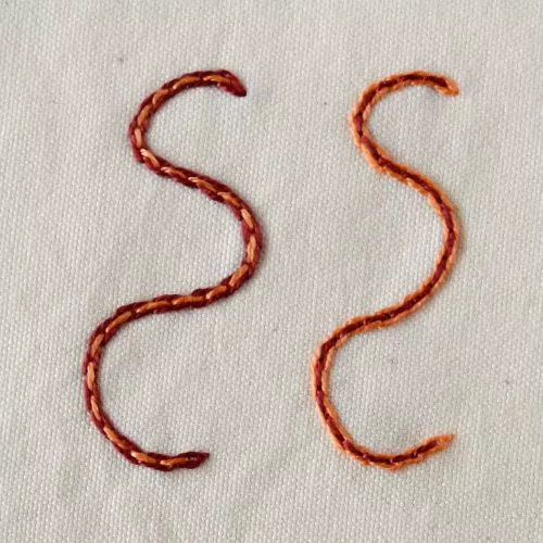 Backstitched chain stitch