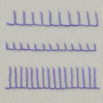 Embroidery stitch: Blanket stitch