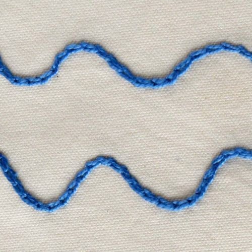 Reverse chain stitch