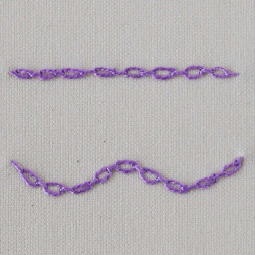 Cable Chain Stitch
