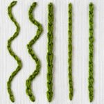 Embroidery stitch: Chain stitch
