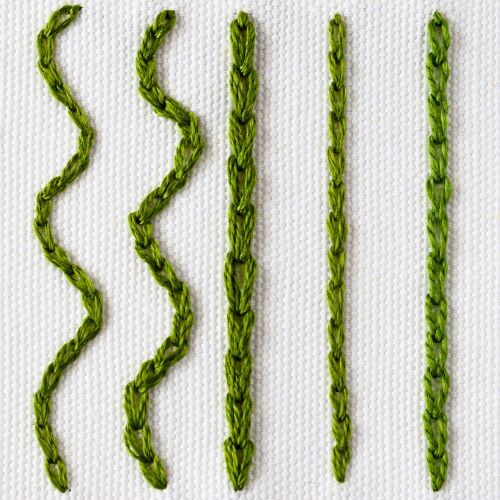 Chain stitch