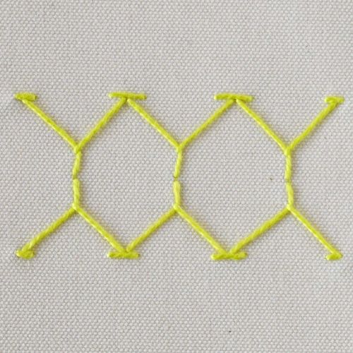 Half Chevron Stitch