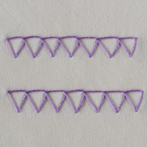 Overlock stitch hand Sewing