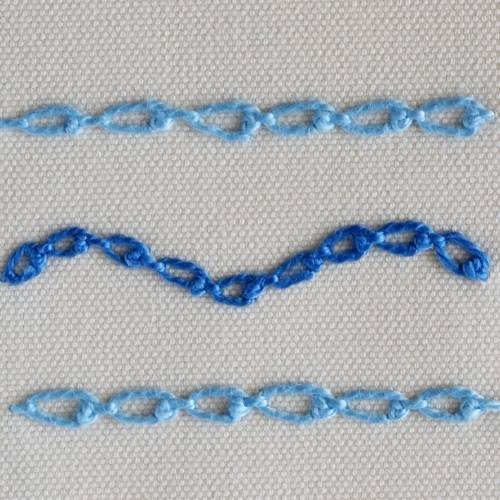 Knotted Cable Chain Stitch