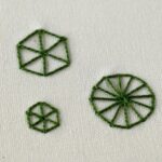 Embroidery stitch: Eyelet Wheel Stitch