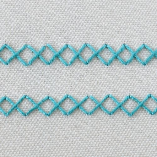 Cross Stitch embroidery
